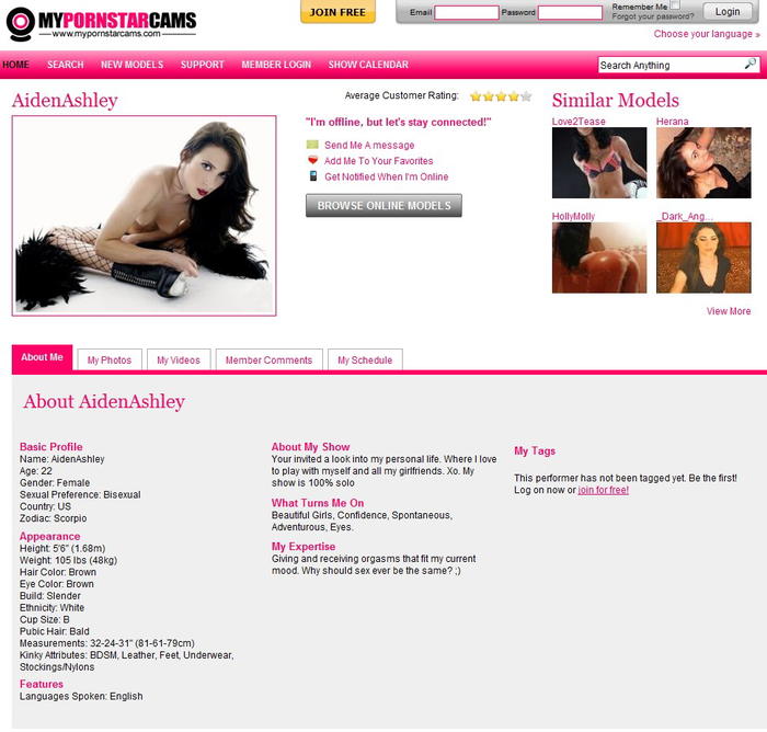 Aiden Ashley Live Cam
